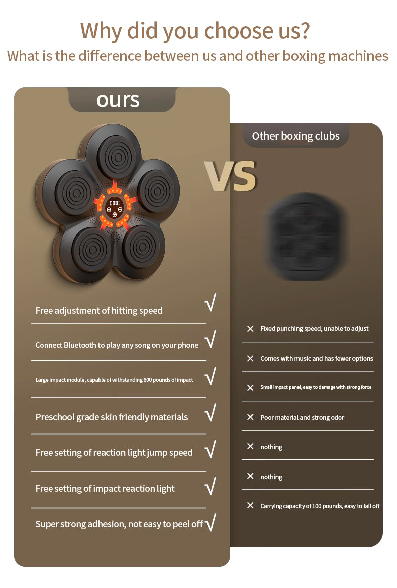 OnePunch™ Music Boxing Machine - Kids Product - OnePunch™